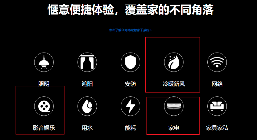 亿德体育下载华为小米追觅万得厨纷纷发力家电行业正迎来深度变革期(图4)